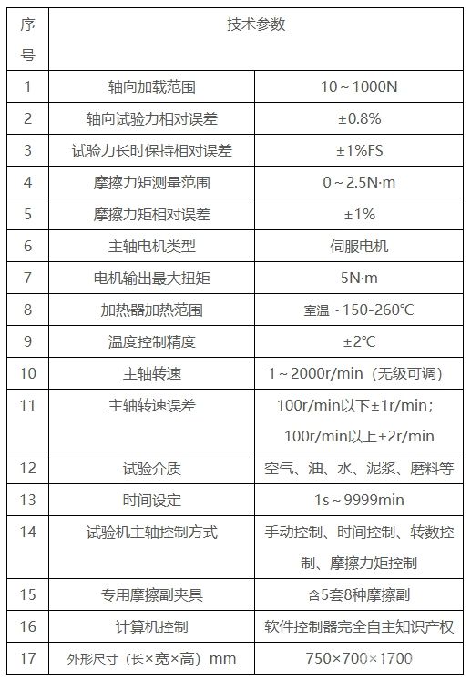 MMW-1立式万能摩擦磨损试验机