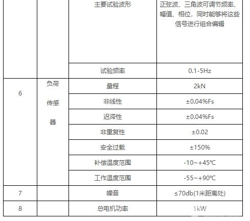 CTS-EM01微机控制电磁式疲劳测试系统