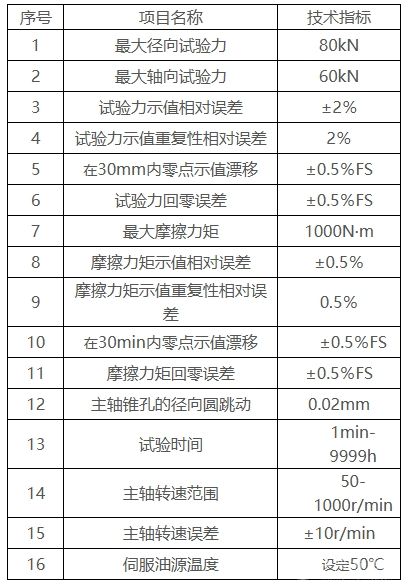 CTS-MZ80微机控制电液伺服轴承试验机