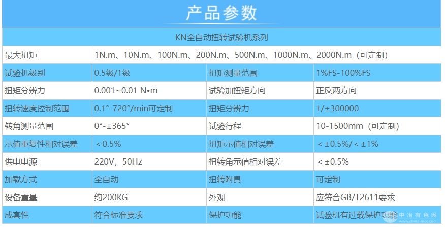 2000Nm全自动扭转试验机