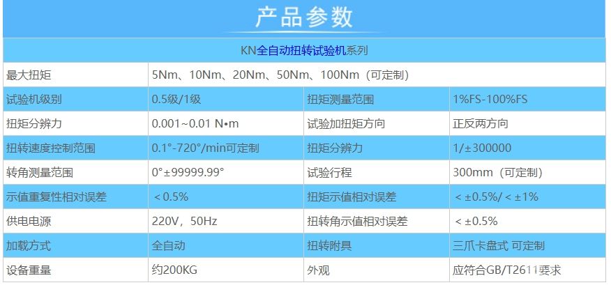 5Nm-100Nm全自动扭转试验机