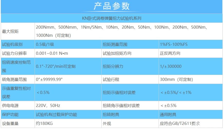 涡卷弹簧扭力试验机