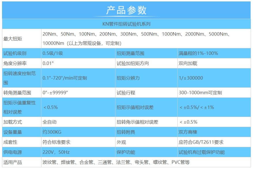 管件扭转试验机
