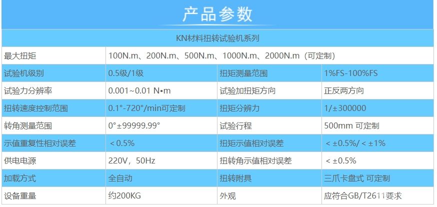 1000Nm、2000N.m材料扭转试验机