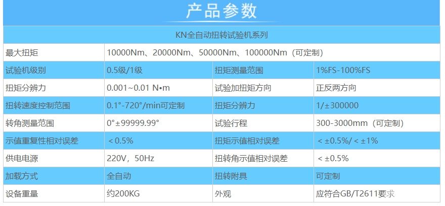 10000Nm-100000Nm全自动扭转试验机