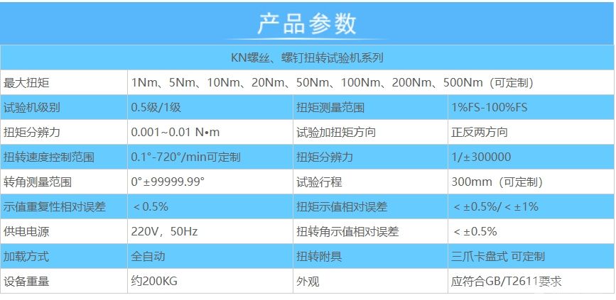 螺丝、螺钉扭矩测试扭转试验机