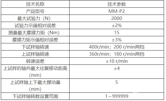 MM-P2屏显式磨损试验机