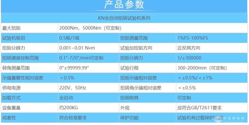 2000Nm-5000Nm全自动扭转试验机