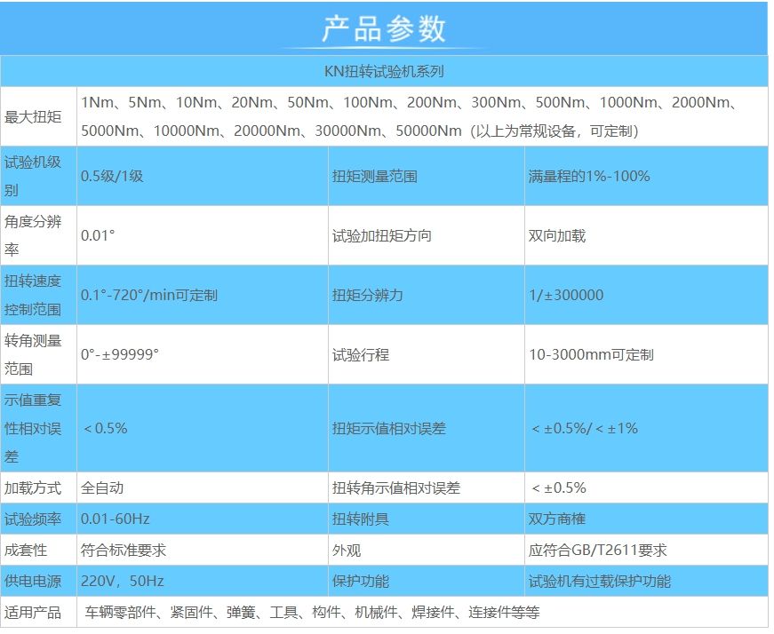 扭力测试设备