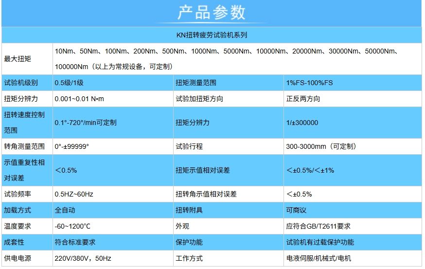 扭转疲劳试验机 扭力耐久试验机