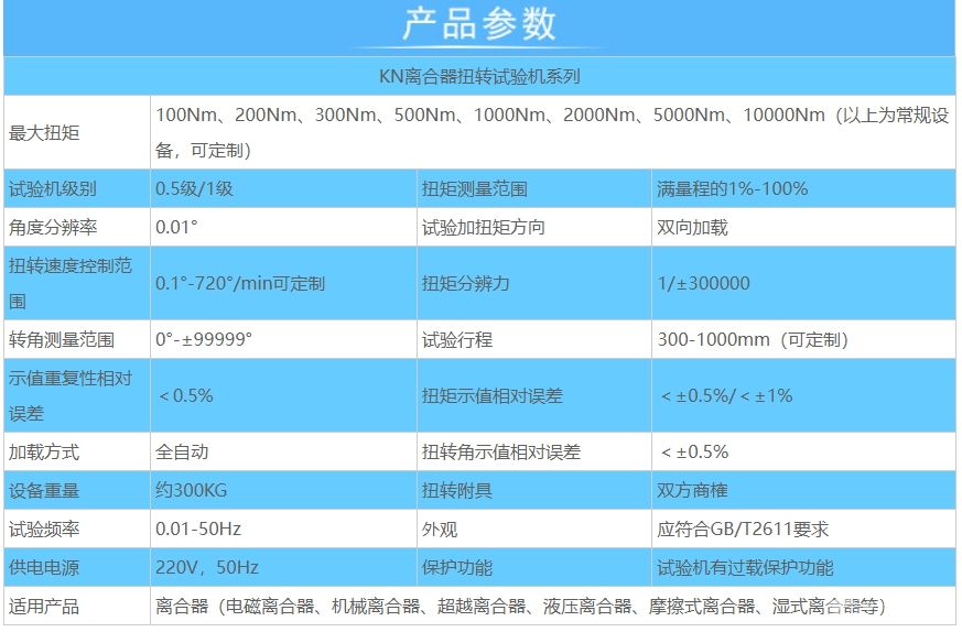 KN离合器扭转试验机，离合器磁力测试设备，离合器性能试验台