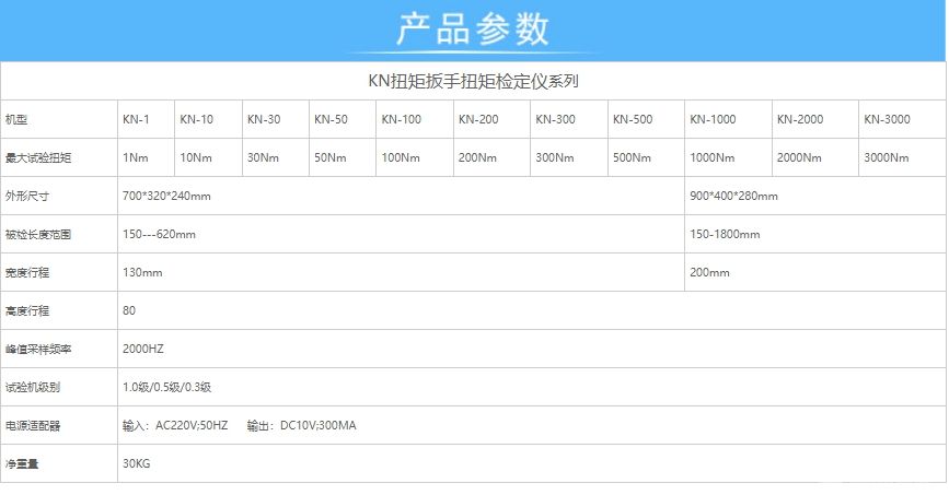 多量程扭矩扳手检定仪