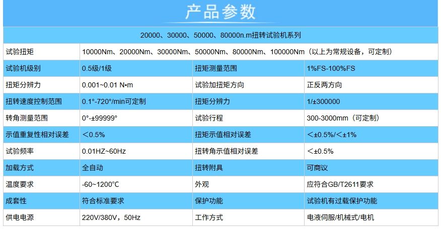 20000/50000/80000n.m扭力试验机 扭转力测试机