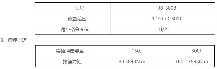 JB-300B摆锤式半自动冲击试验机