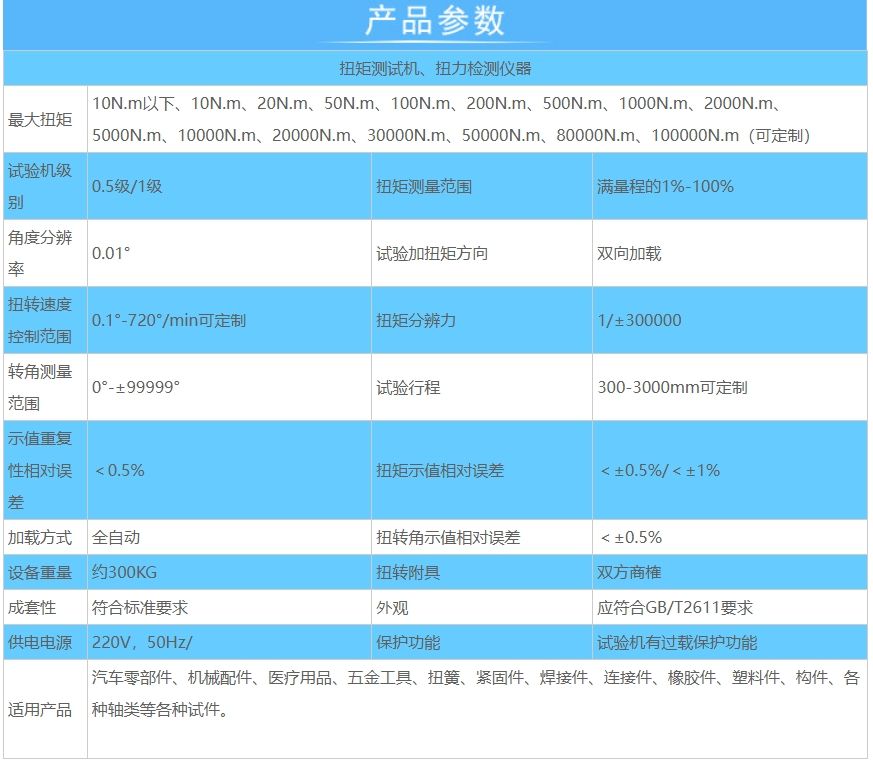扭矩测试机 扭力检测仪器 扭转试验机