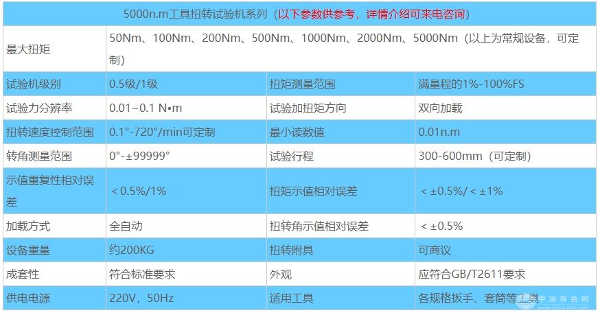 5000n.m工具类扭力试验机