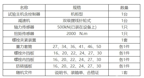 QLZ-500D高强度螺栓检测仪