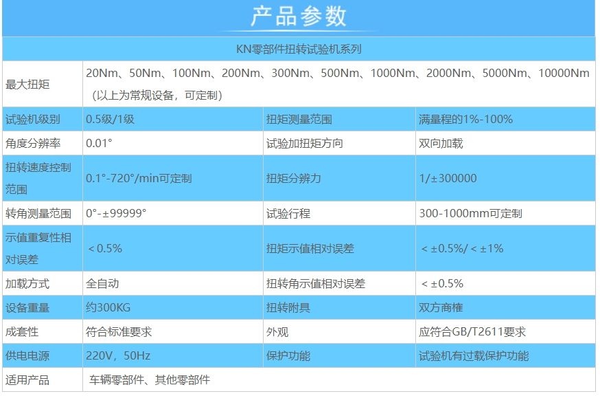 KN零部件扭转试验机