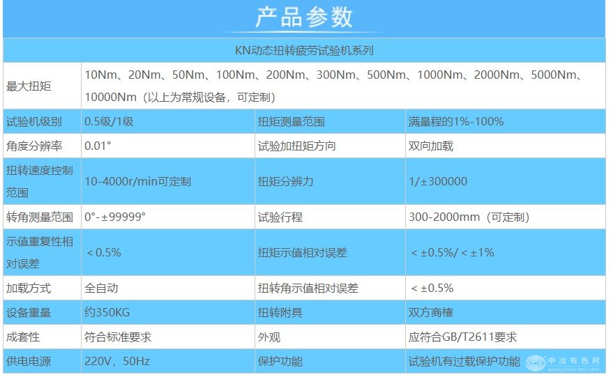 动态扭转疲劳试验机