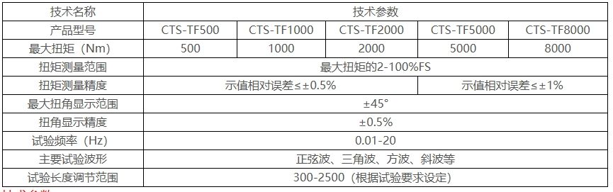 CTS-TF系列微机控制电液伺服扭转疲劳试验机