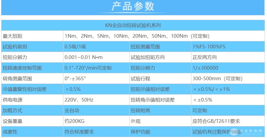 0-100Nm全自动扭转试验机