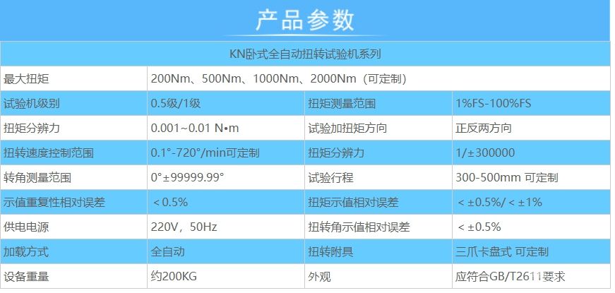 卧式200Nm-2000Nm全自动扭转试验机