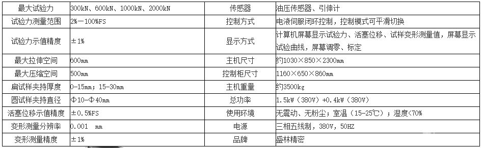 微机伺服万能材料试验机