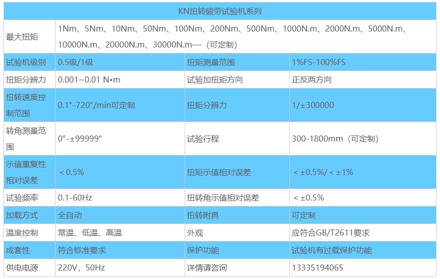 零部件疲劳试验机