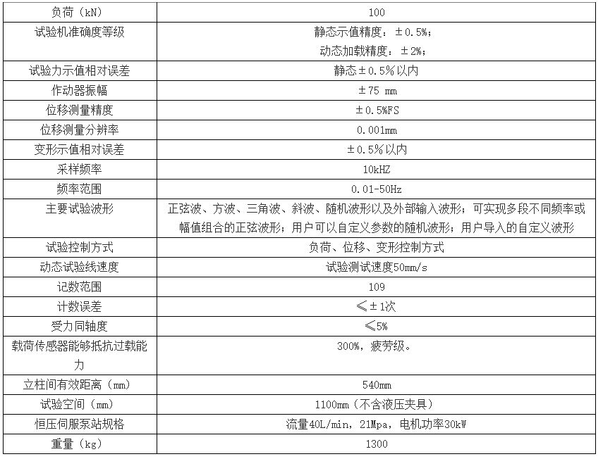100KN电液伺服动静万能试验机定制