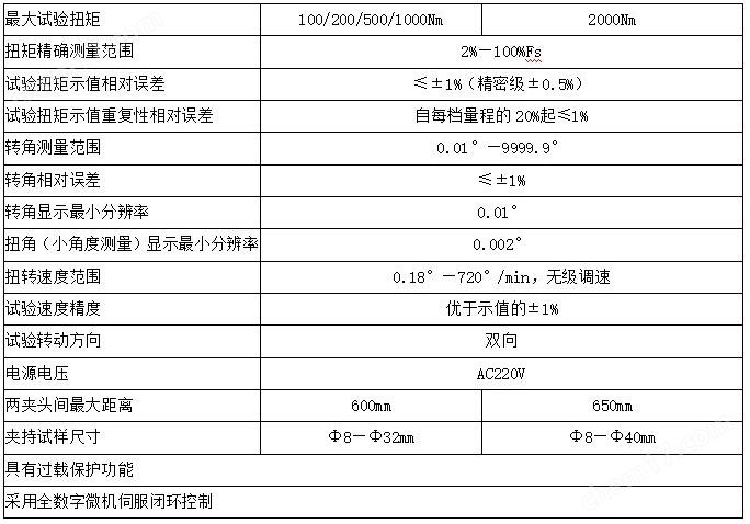 微机控制电子式扭转试验机
