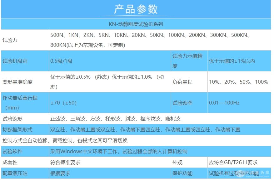 动静刚度试验机