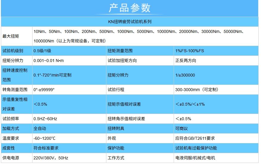扭力耐久疲劳测试台