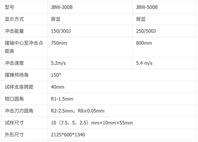 JBW-300B微机控制半自动冲击试验机