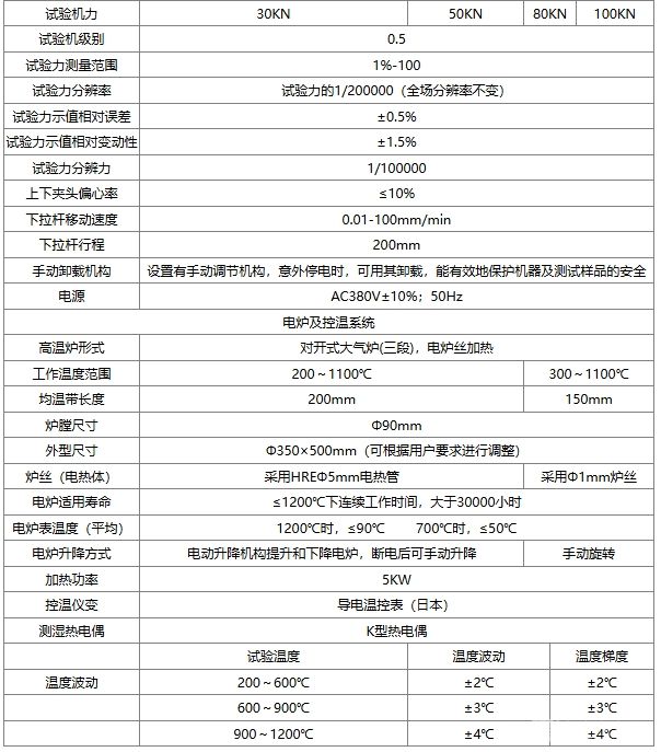 电子式高温持久蠕变试验机