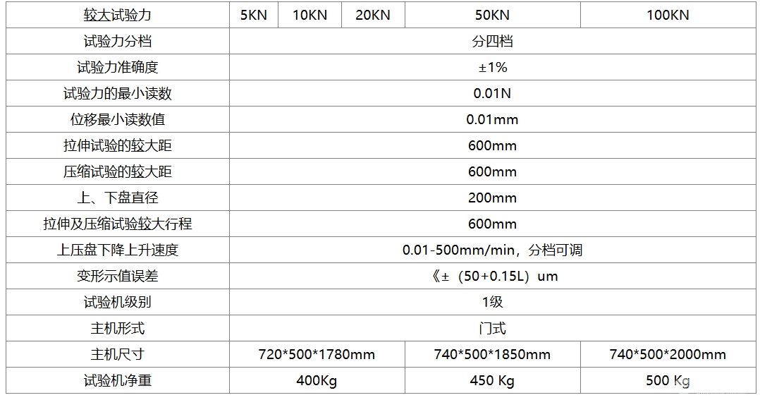 100KN微机控制弹簧拉压试验机