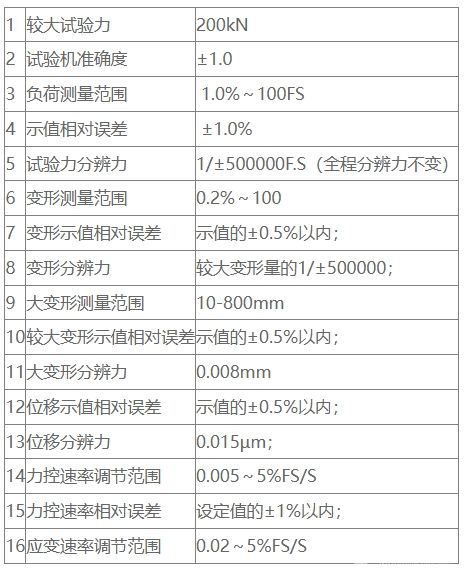 液压式万能拉力试验机