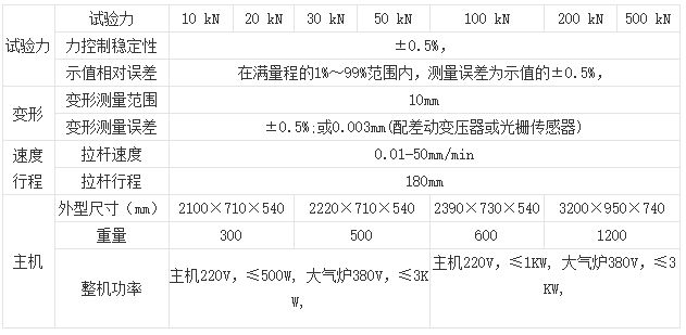 微机控制电子式蠕变持久试验机
