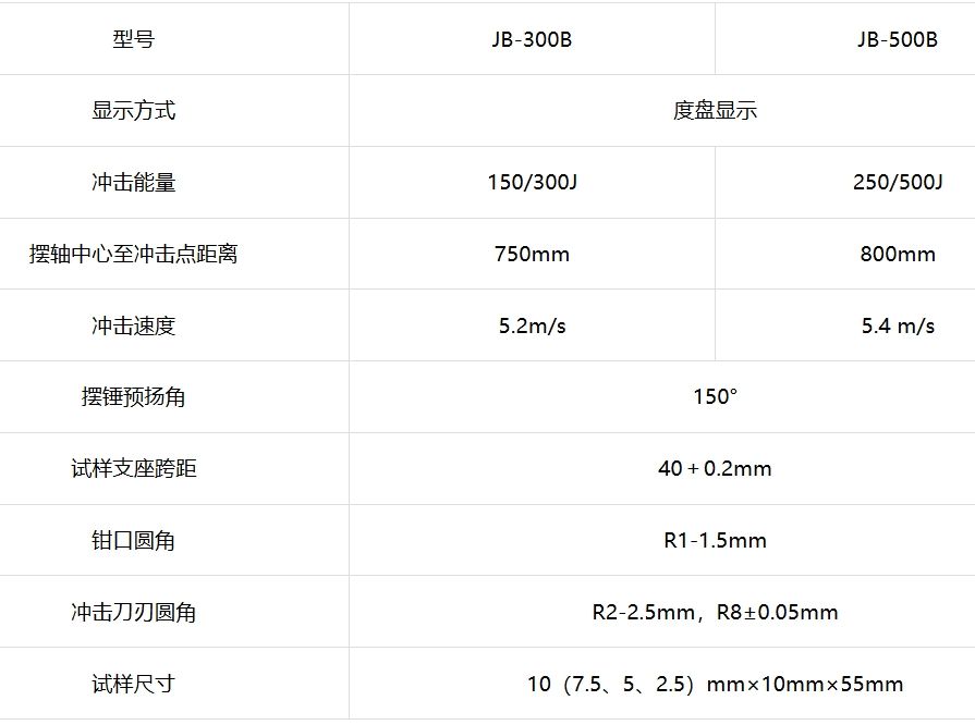 JB-B系列半自动摆锤冲击试验机