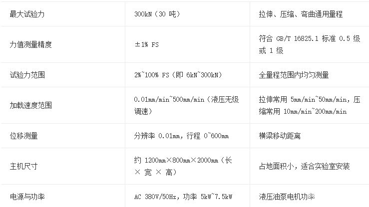 四立柱液晶数显式液压万能试验机