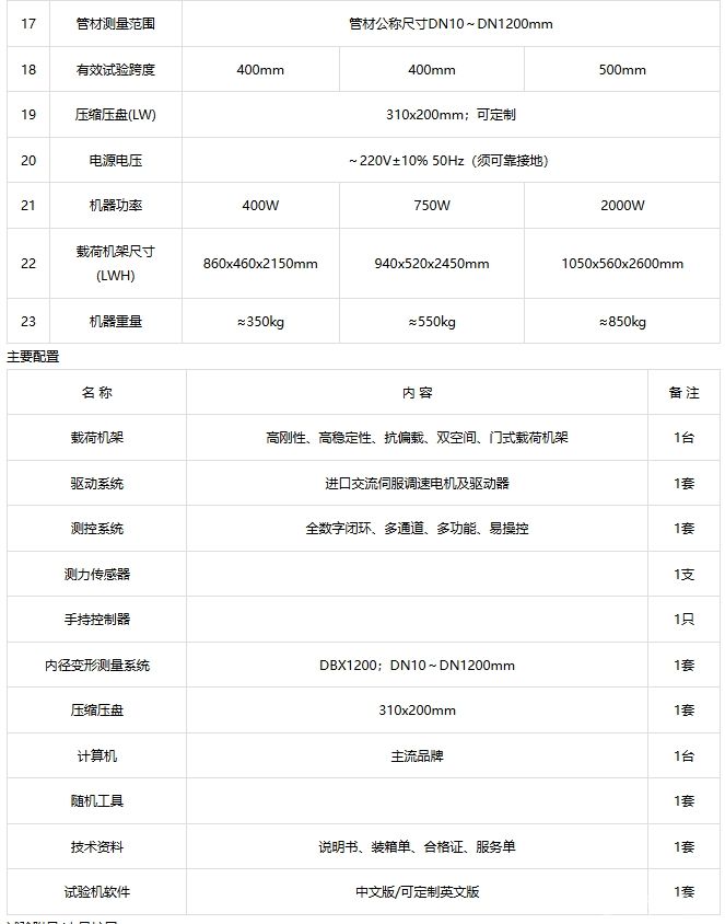 环刚度电子试验机