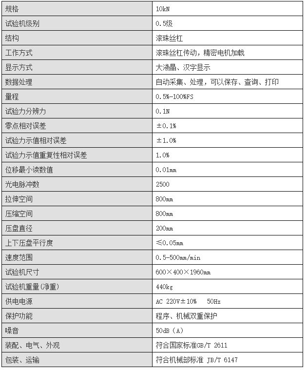 数显弹簧拉压试验机
