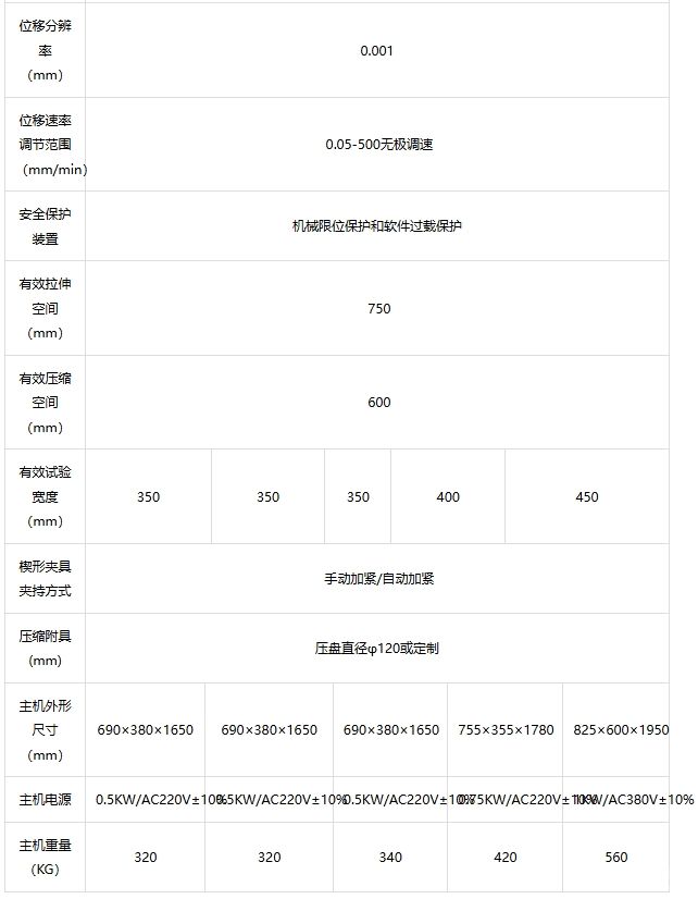 门式数显电子万能试验机
