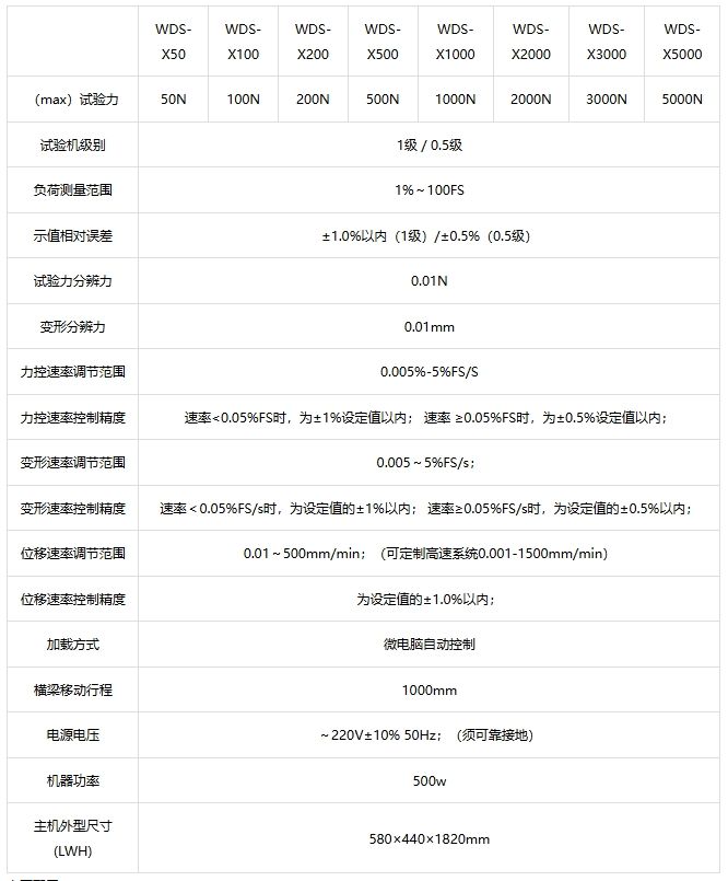 单柱液晶数显式电子万能试验机