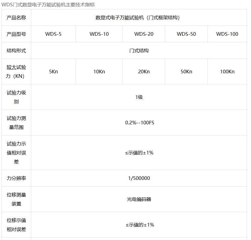 门式数显电子万能试验机