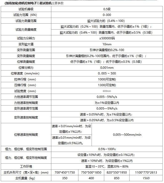 电子万能试验机
