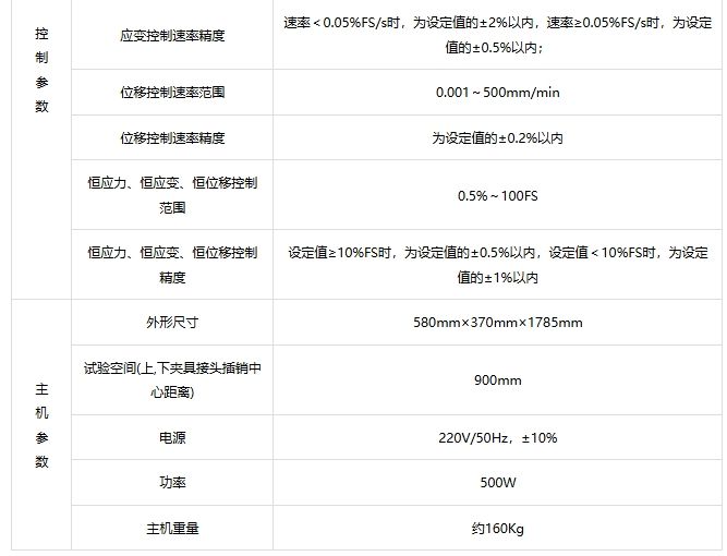 桌上型（台式）电子拉力试验机
