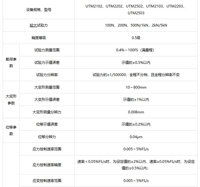 桌上型（台式）电子拉力试验机