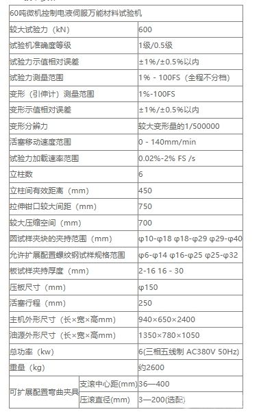 60吨微机控制电液伺服万能材料试验机