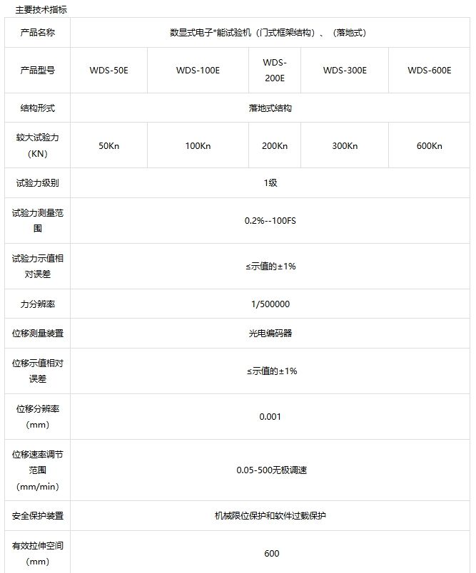 WDS数显式电子万能试验机(落地式)