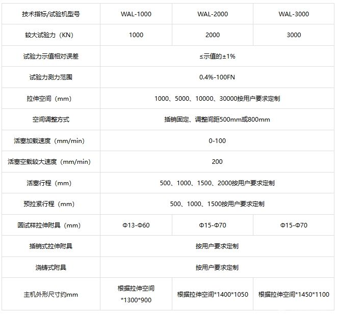 电力金具卧式拉力试验机